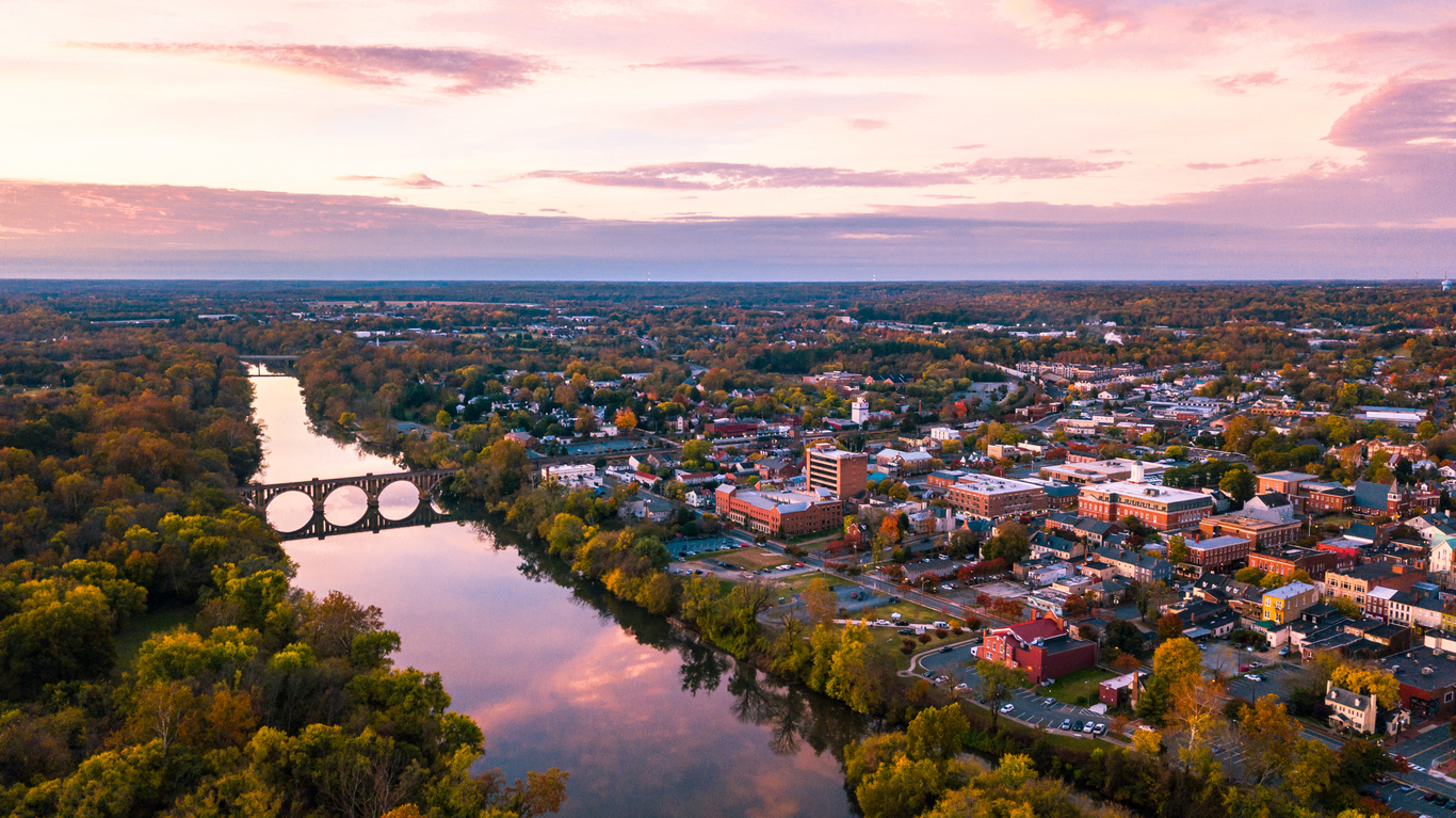 Panoramic Image of Fredericksburg, VA